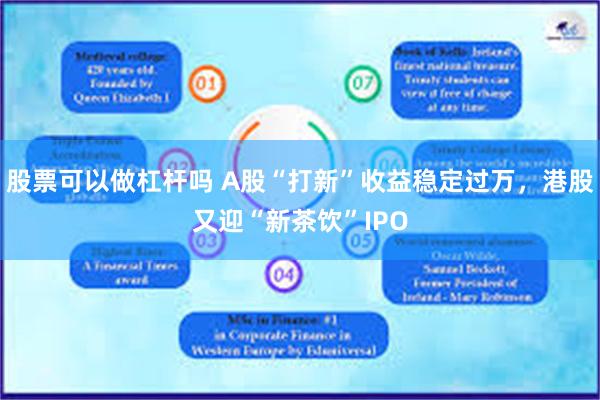 股票可以做杠杆吗 A股“打新”收益稳定过万，港股又迎“新茶饮”IPO