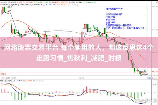 网络股票交易平台 每个腿粗的人，都该反思这4个走路习惯_焦秋利_减肥_时报